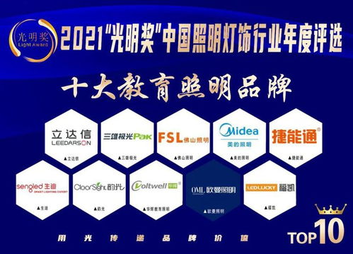 疫情下的堅守與創(chuàng)新 雷士、歐普、飛樂的數(shù)字化突圍之路